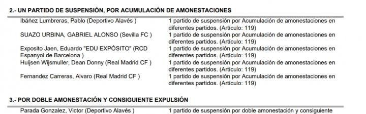 开云登录入口-皇马3名球员被禁赛，吕迪格膝击仍未被处罚，韦洛亚面临伤病挑战