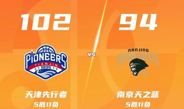 新外援仍在磨合，南京同曦客场不敌天津男篮